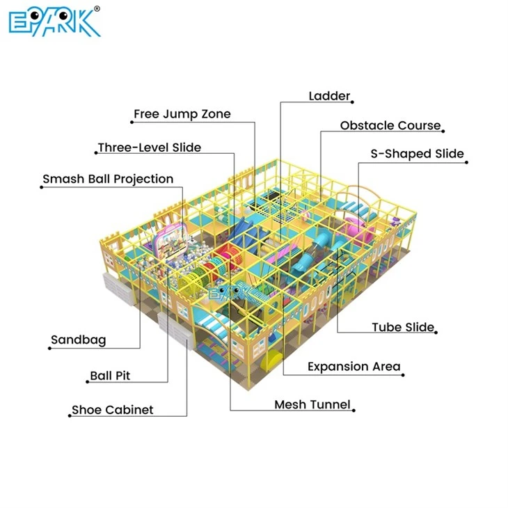 170m² Indoor Playground With Slide suppliers